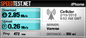 novercagica-iphone-speedtest