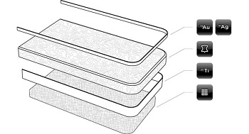 Struttura interna custodia CalypsoCase Struttura interna custodia CalypsoCase